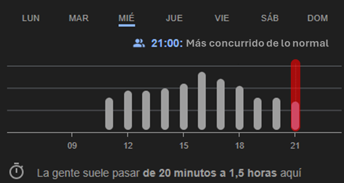 El normal tweet media