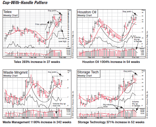 TradeWithSarthak tweet media