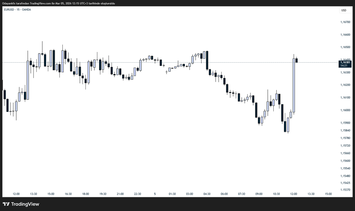 Ahmet Emin Tahtacı tweet media