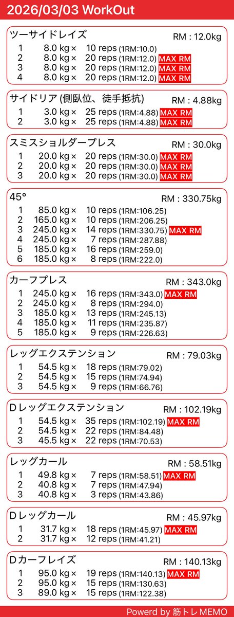 2部練すると体調崩しやすくなってきた...

減量が進むにつれて
減らしたほうが良いかも？

#筋トレ
#肩脚の日
#筋トレMEMO x.gd/Q7PW6