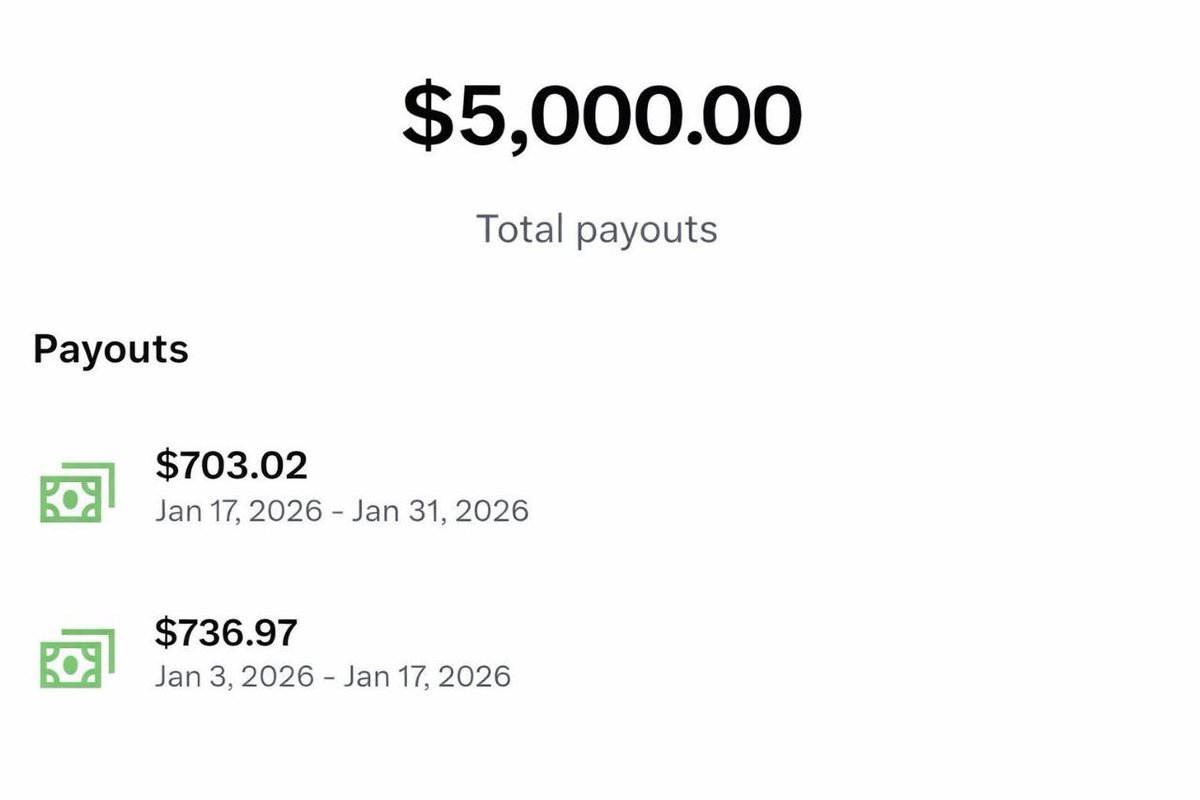 Musa 📈📉 tweet media