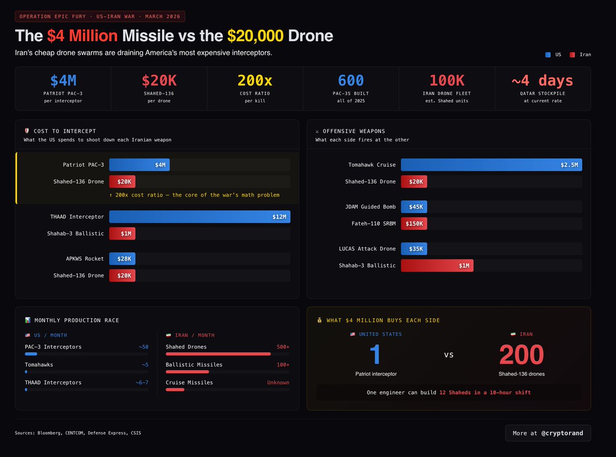 Rand Group tweet media
