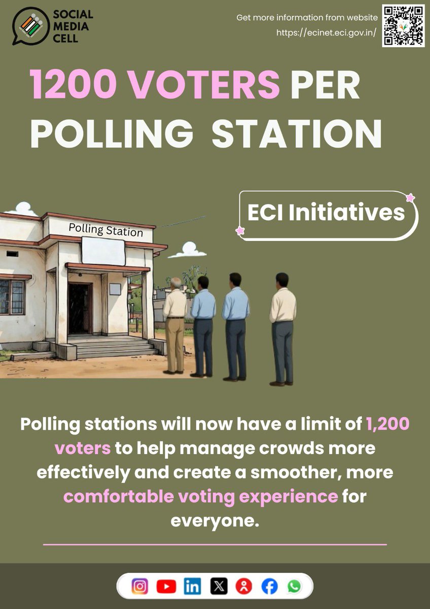 Chief Electoral Officer, Jharkhand tweet media