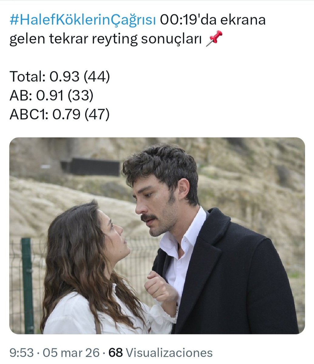 MaryaMont's tweet photo. Mejor les fue a las repeticiones de medianoche:
#KuruluşOrhan 
#GüllerVeGünahlar 
#HalefKöklerinÇağrısı 
#SevdiğimSensin https://t.co/knE0Zi2ZFL