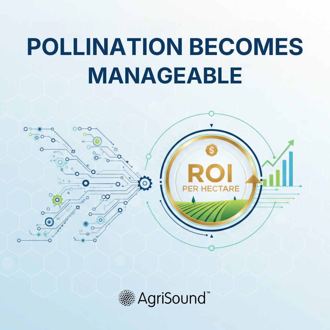 AgriSound tweet media