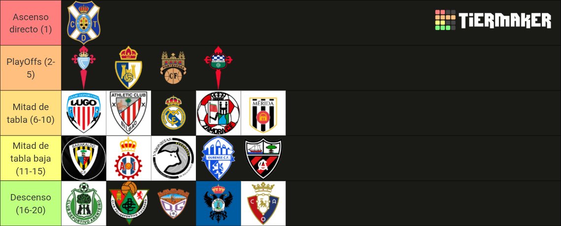 Ponte_cf (1ª RFEF)🦴🇱🇻 tweet media
