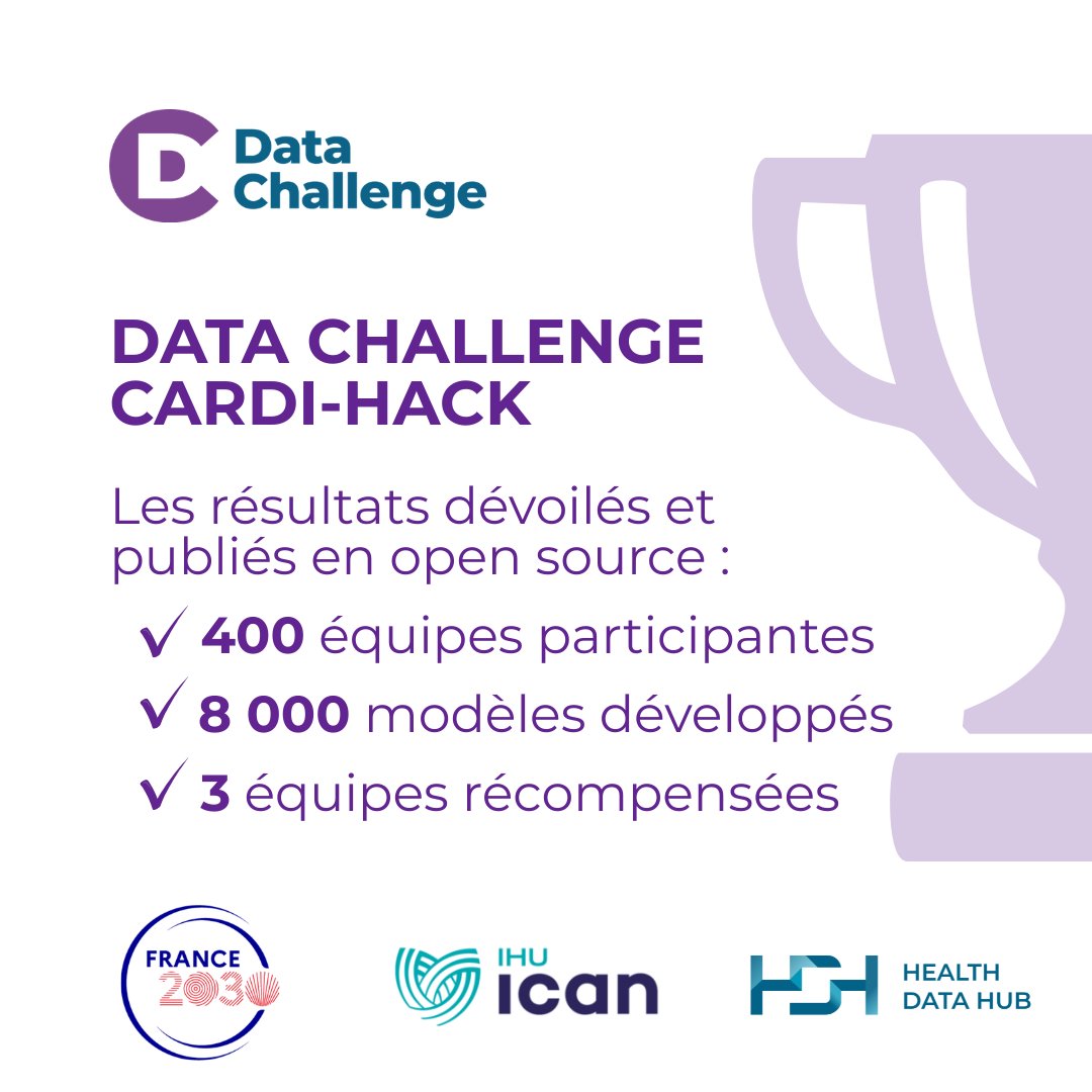 Health Data Hub tweet media