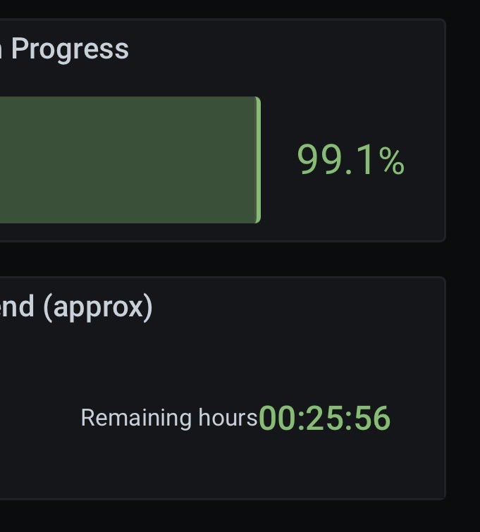 A N S E L tweet media