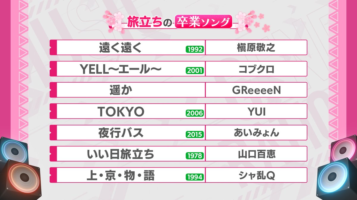 【公式】ミュージックジェネレーション tweet media