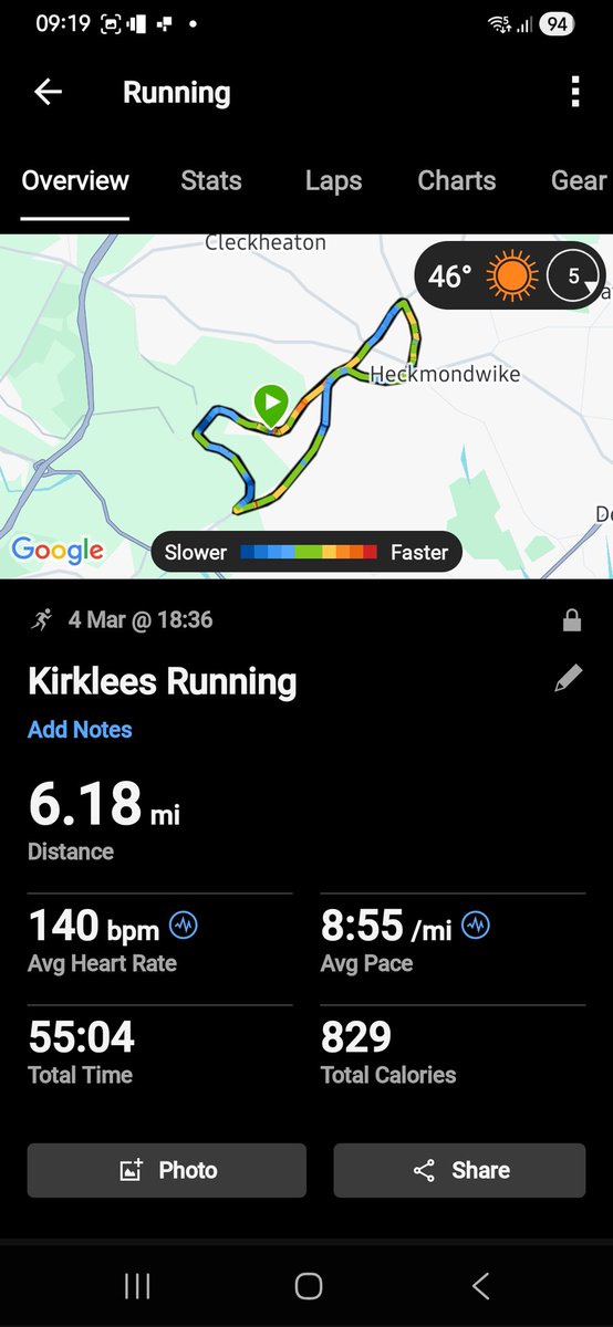 Andy Wright #running tweet media