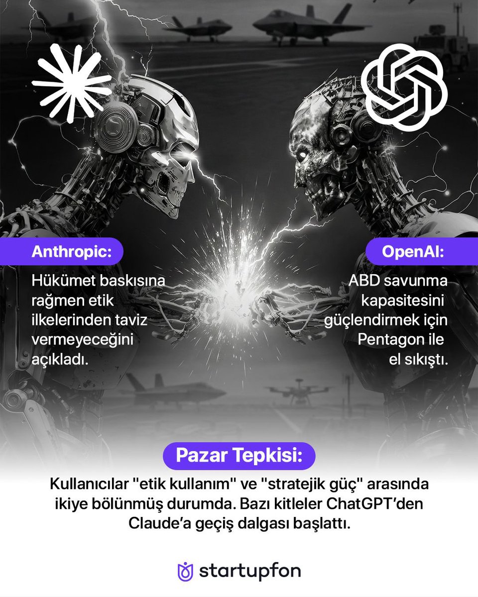 Startupfon tweet media