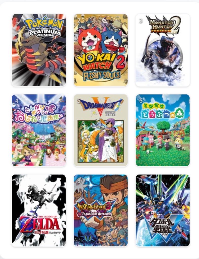 私を構成する9つのゲーム

本当はドラクエに人生構成されすぎてドラクエで尽くしたかったけど9種類のゲームで埋めました🙂

#My9Games #私を構成する9つのゲーム

my9games.com/s/febb758839ae…