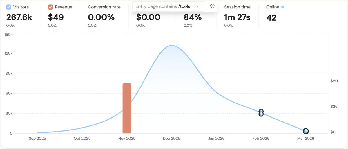 Miki Palet tweet media