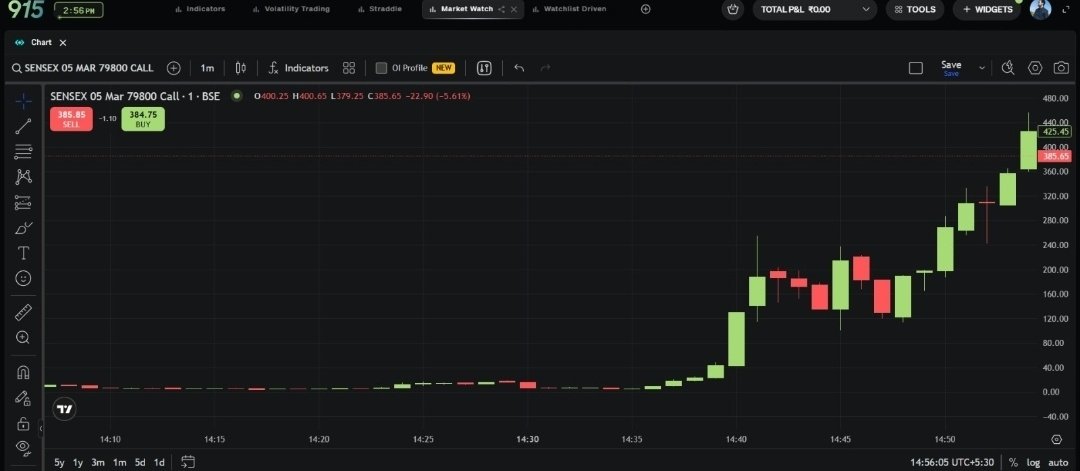 Sarang Sood tweet media