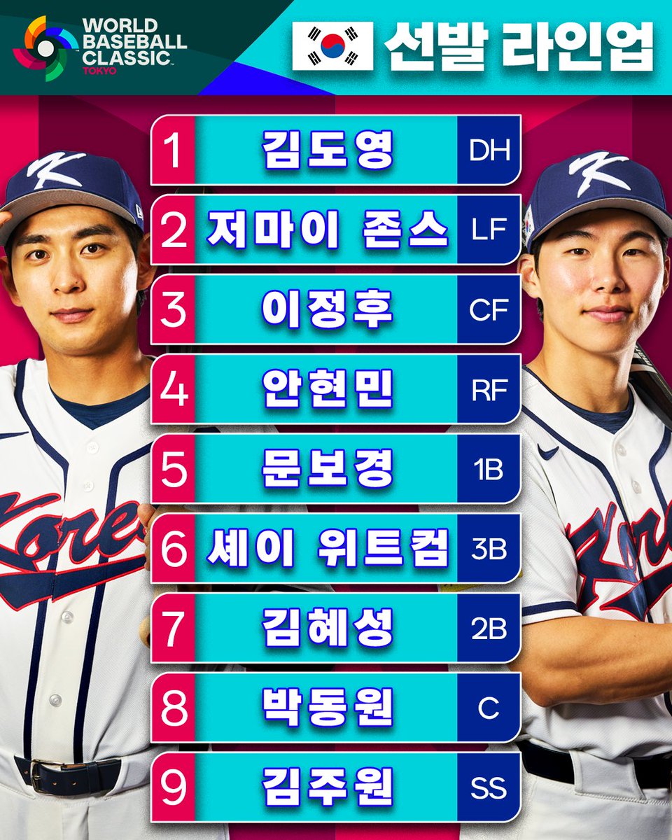 한국 대표팀의 첫 경기 선발 라인업🤜 🤛
모두 응원할 준비되셨나요? 🗣️🗣️
#월드베이스볼클래식 #2026월드베이스볼클래식