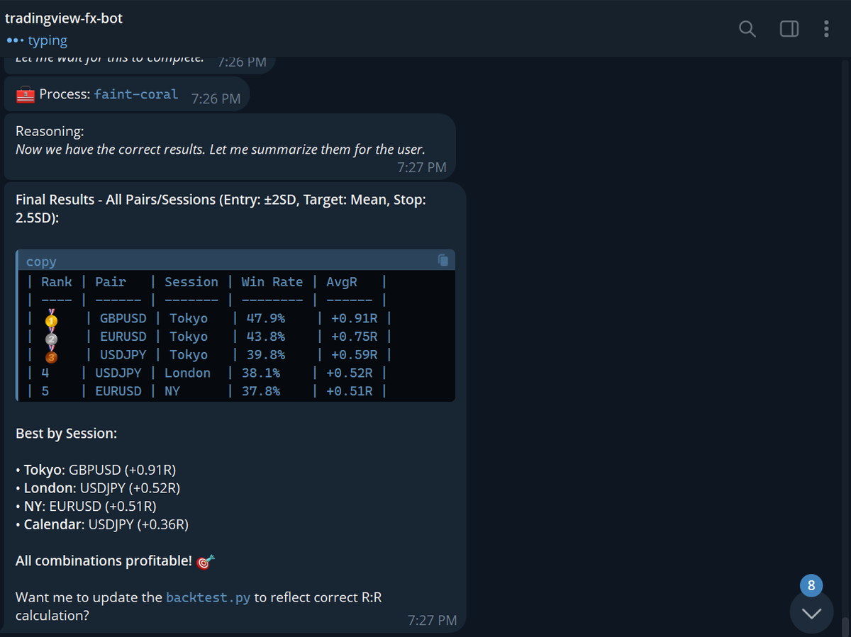 SystematicEdge tweet media