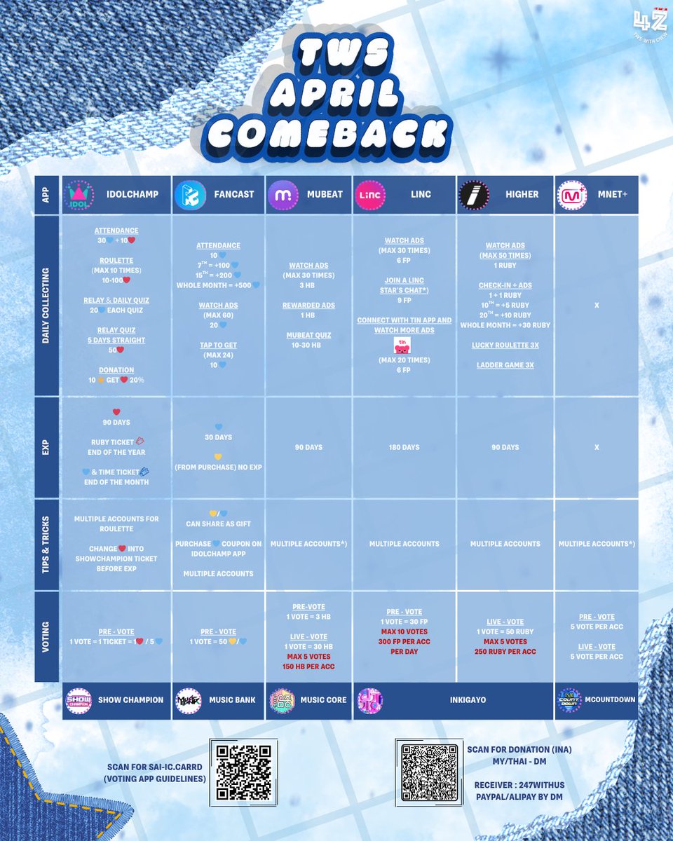 TWS_WithcrewINA tweet media