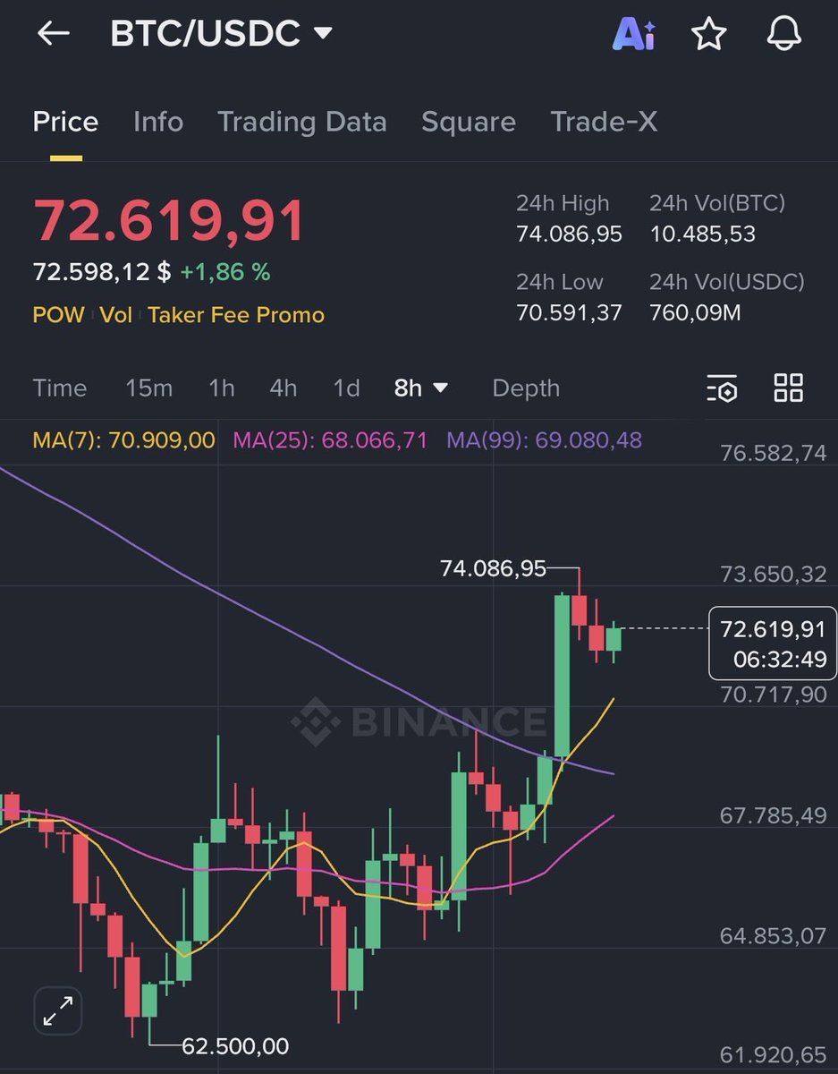 Market Professor tweet media