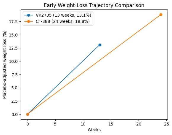 Florian Chevallier tweet media