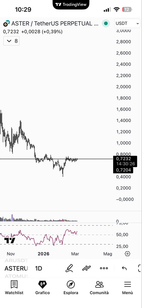 LukeGiack tweet media