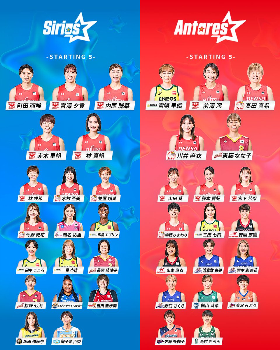 wjbl_official's tweet photo. ＼\ #Ｗリーグオールスター 2025-26 in 代々木💫/／

ファン投票により、全出場選手がついに決定！！
今年は星の名前にちなんで、
「シリウス」と「アンタレス」というチーム名に✨🪐

輝く選手たちの共演を見に「春日井製菓 presents Ｗリーグオールスター 2025-26 in 代々木」へぜひお越しください🙌

#Wリーグ