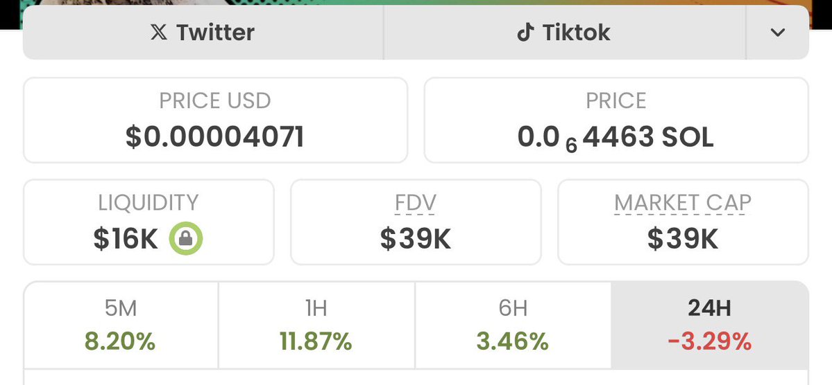 this dog is everywhere on my tl

thousands of memes with this dog gif every day