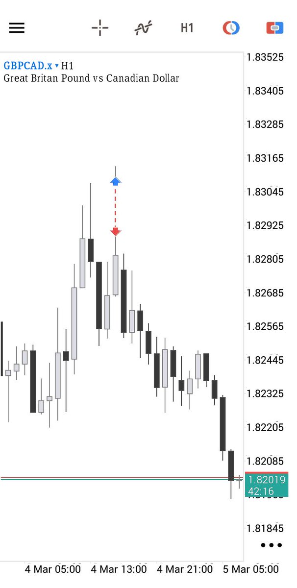 ๐๐๐๐ข๐ฉ๐๐ tweet media