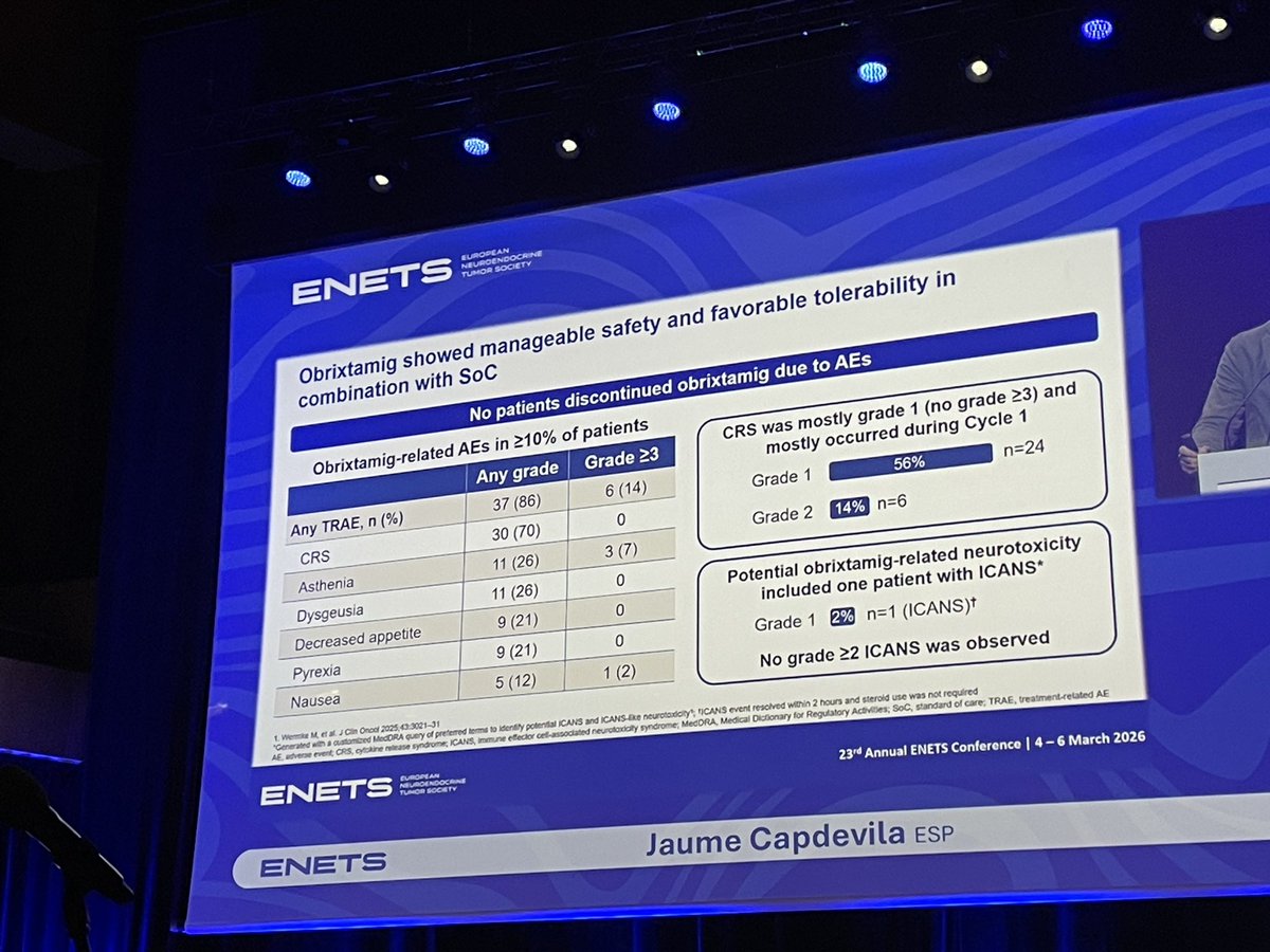 Mairead G McNamara, MB PhD, FASCO tweet media