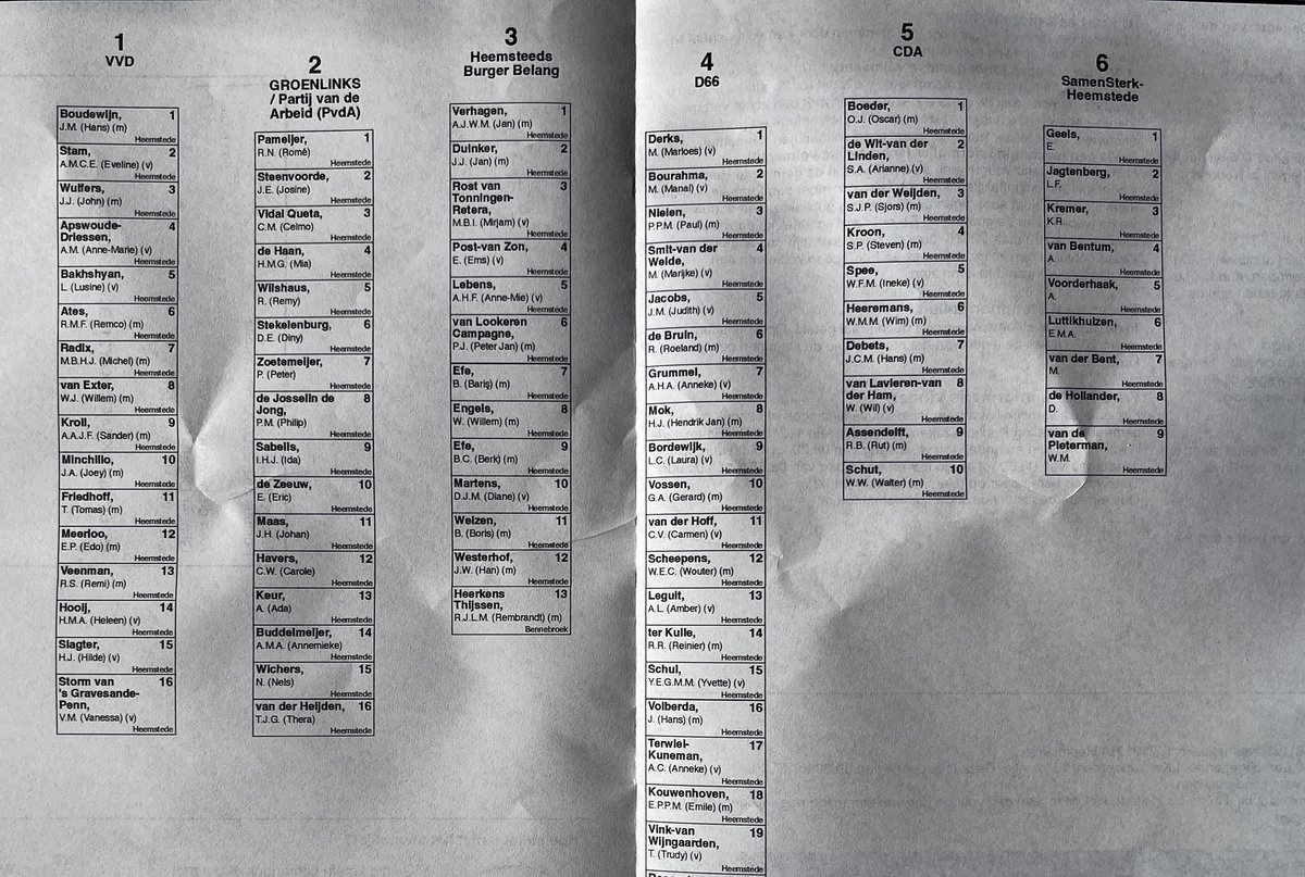 Ad van der Zee 📖 tweet media