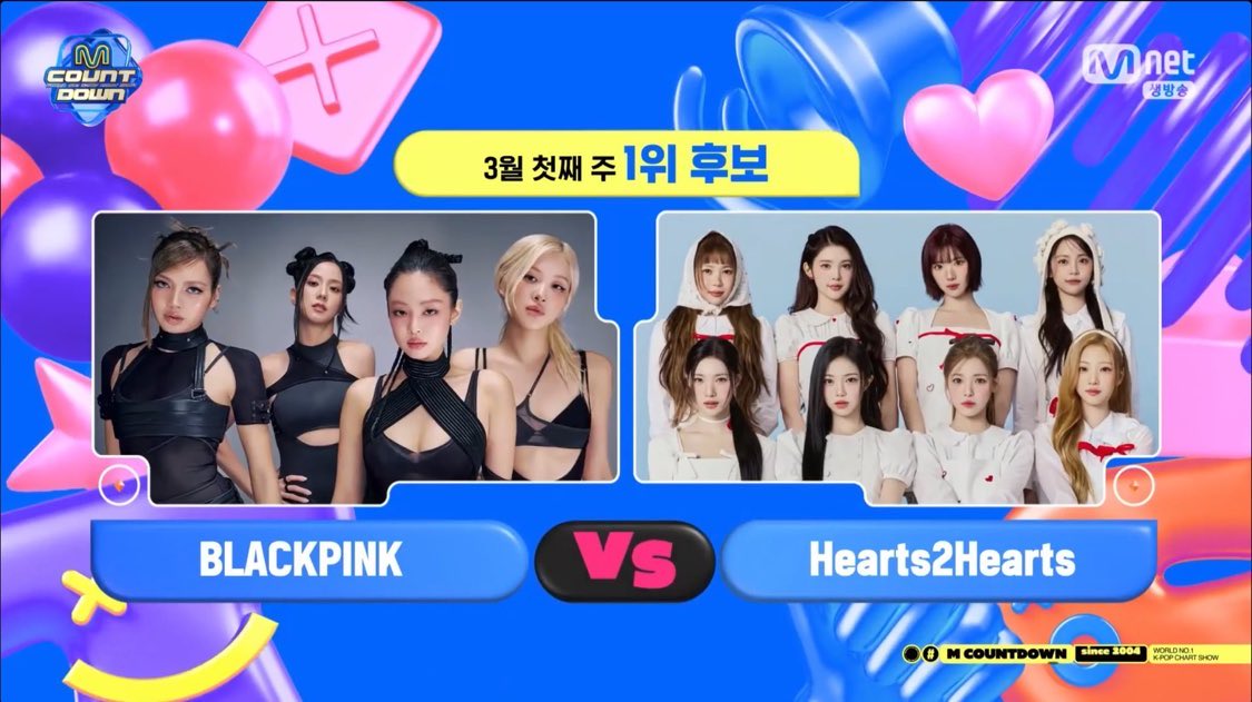 เห็นถึงความต่างของอายุมากกกก😭😭😭