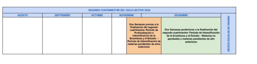 elarcondeclio's tweet image. Intensificación en Provincia de Buenos Aires. Cronograma. #educacion #docentes #elarcondeclio
