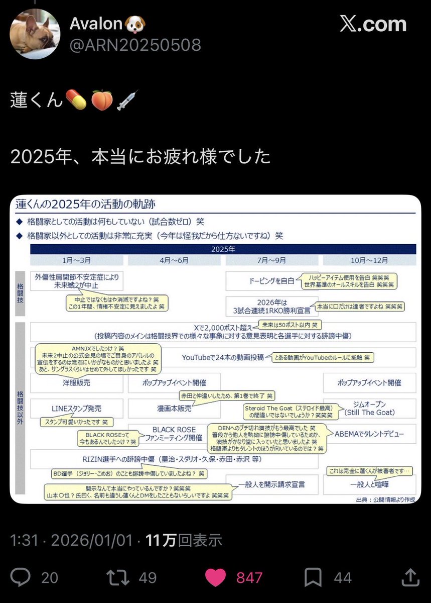 lil_maesar's tweet photo. @zaji7500 絶対にコンサルタント出身で草 https://t.co/92TfHOD5Ae