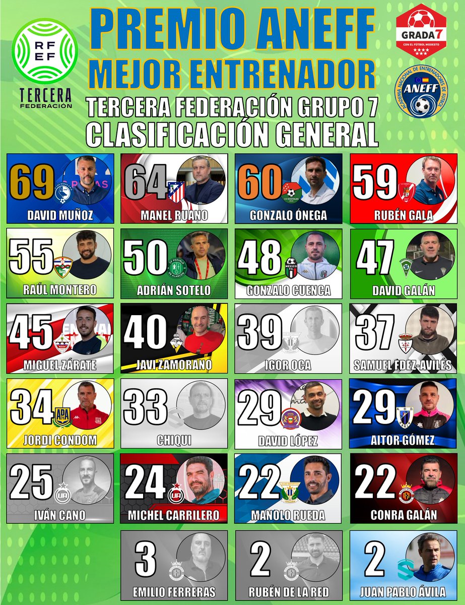 GradaSiete7 tweet media