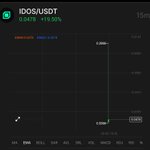 Photo by Crypto Insight (@Crypto1nsight)
