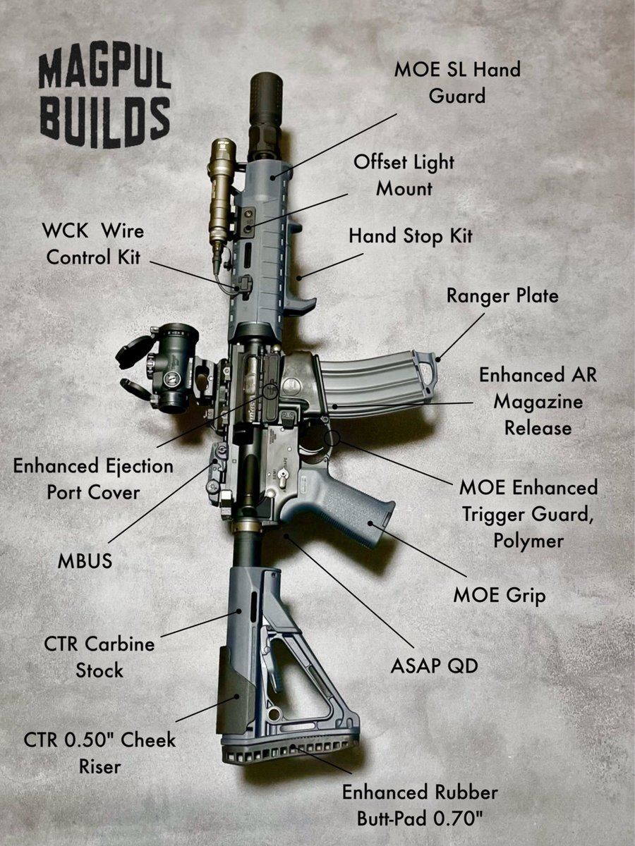 mizz0418's tweet photo. MAGPUL BUILDS（パクリ） https://t.co/TrfGtVRloc