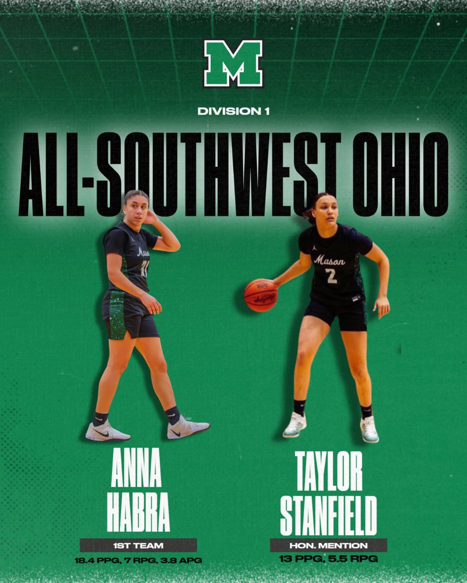 Mason Comets Girls Basketball tweet media