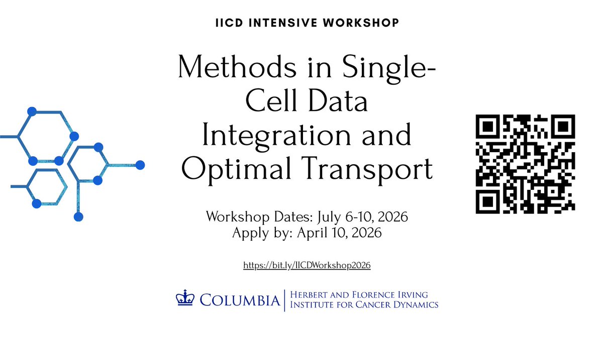 Columbia - Irving Institute for Cancer Dynamics tweet media