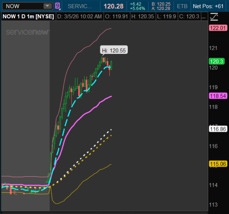 Low Float Stocks (@Low_Float_Stock) / Posts / X