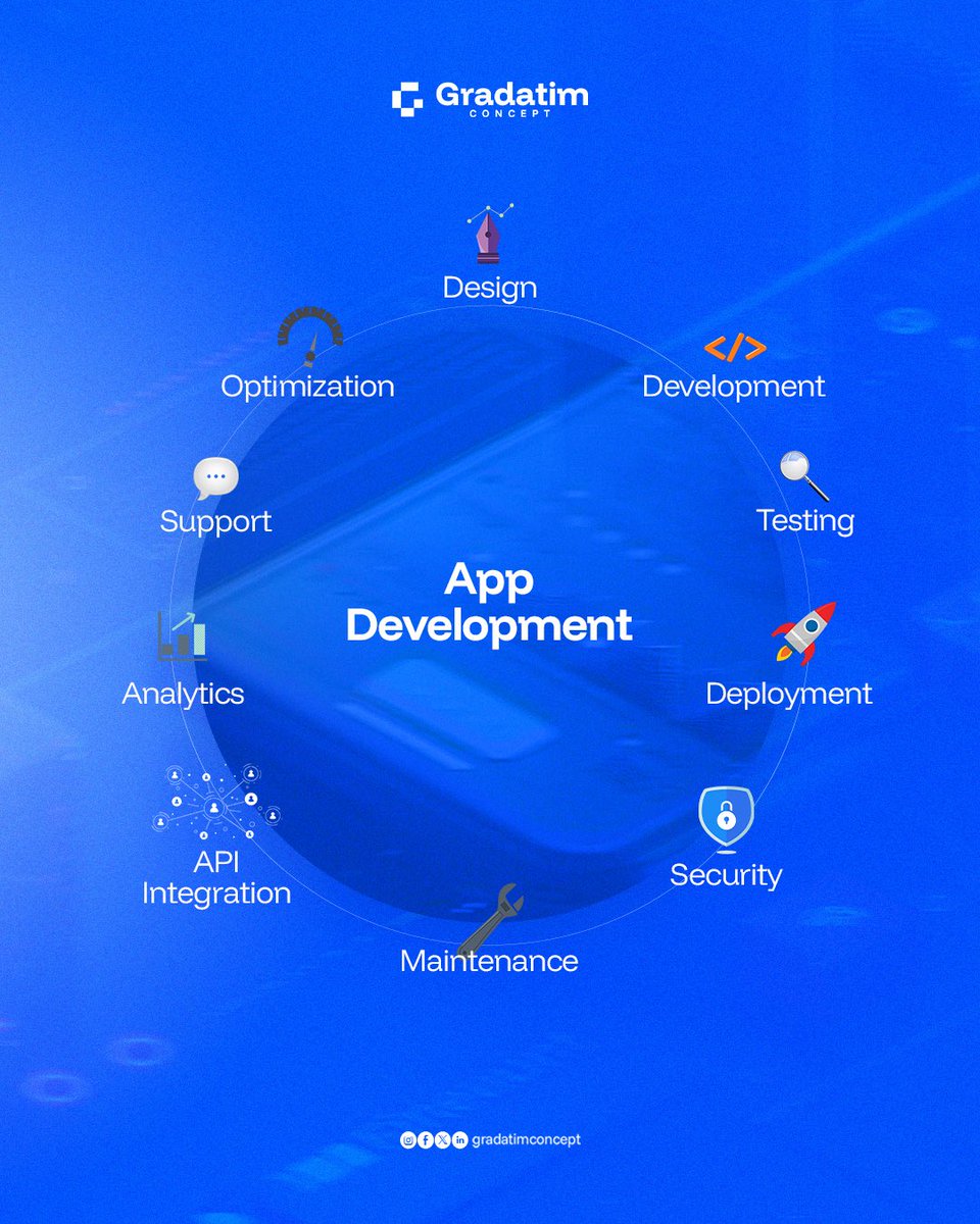 gradatimconcept's tweet image. Building apps that spark growth!

Need help with app development? 
Share your project ideas, let’s turn them into reality!

Click on the link in bio to get started

#appdev #gradatimconcept #digitalagency #branding #webdesign
