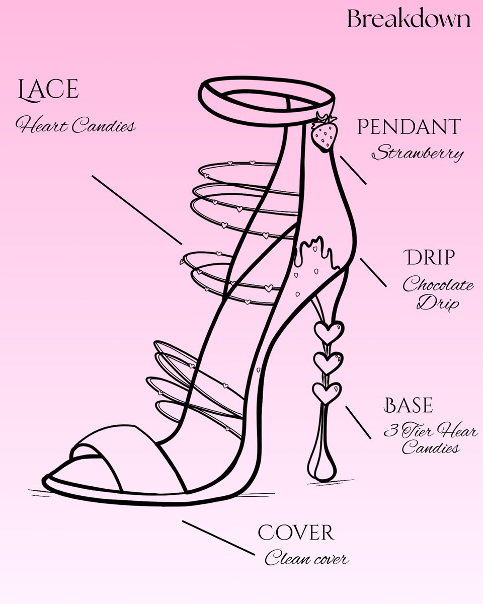 Simspiration tweet media