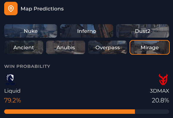 Stratlens - CS2 eSports Analytics Platform tweet media