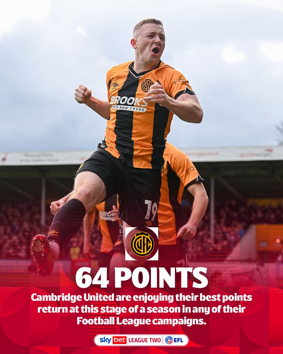 Sky Bet League Two tweet media
