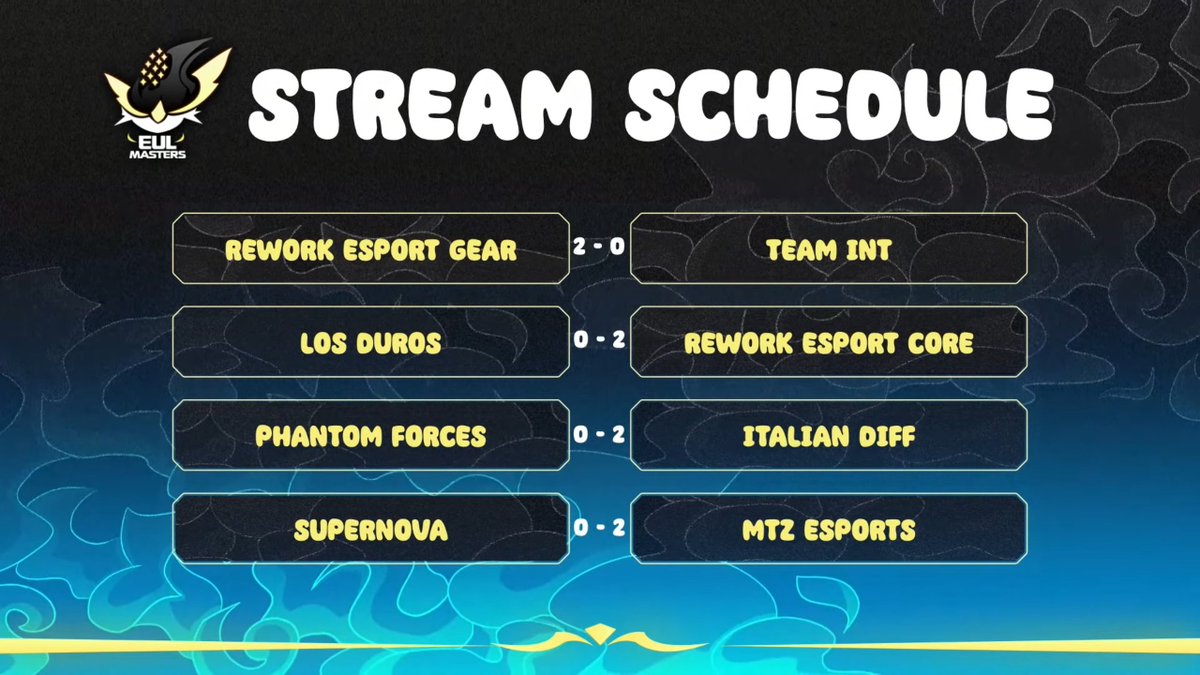 Unity Clash ~ Pokémon UNITE tweet media