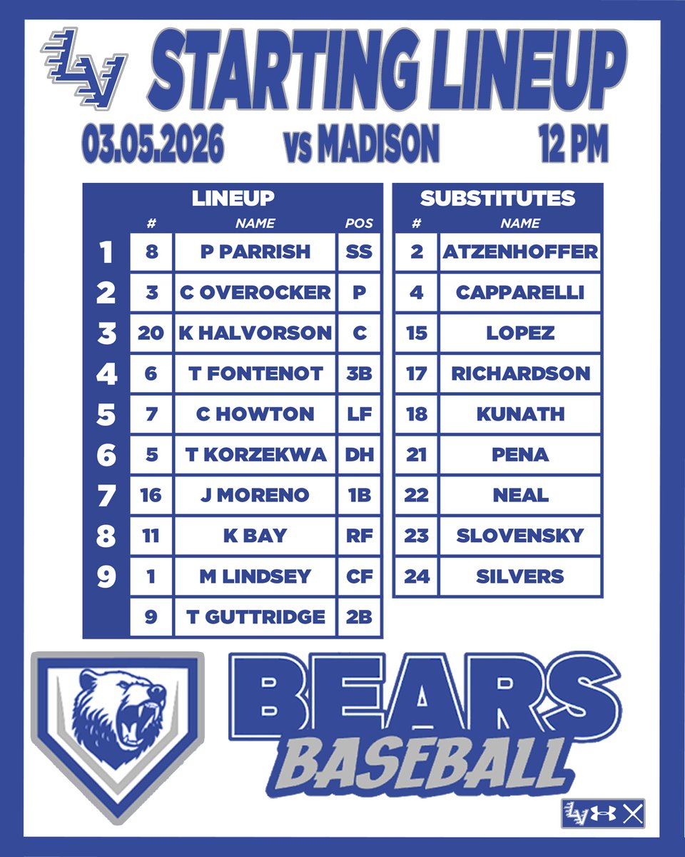La Vernia High School Baseball tweet media