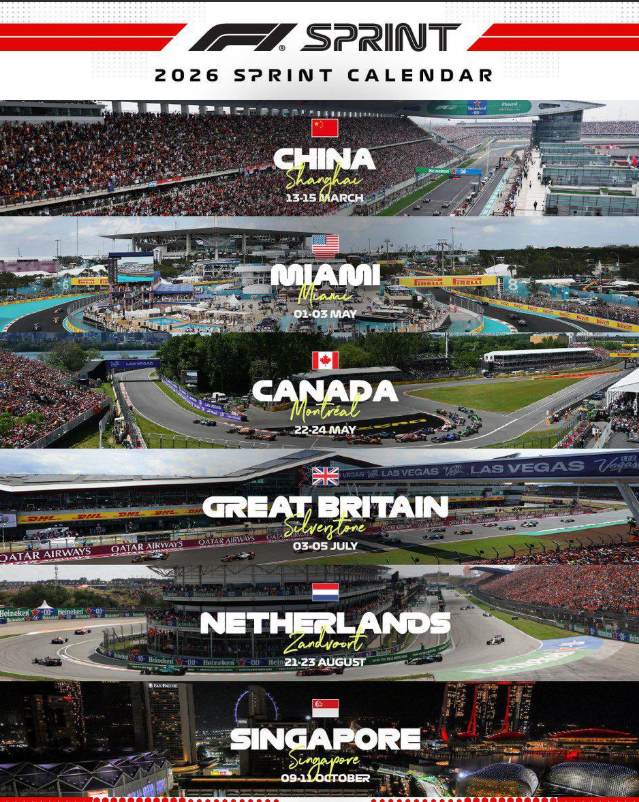 Breaking: F1 gave Sprint races to Miami, Zandvoort and Singapore…

but NOT Monza.

So let me get this straight.

You looked at the Temple of Speed,
the chaos of T1,
360 km/h slipstreams…
…and said:
“Nah, sprint in Miami.”

Peak strategy. 🏎️💀

#F1 #F1Sprint #Monza #ItalianGP