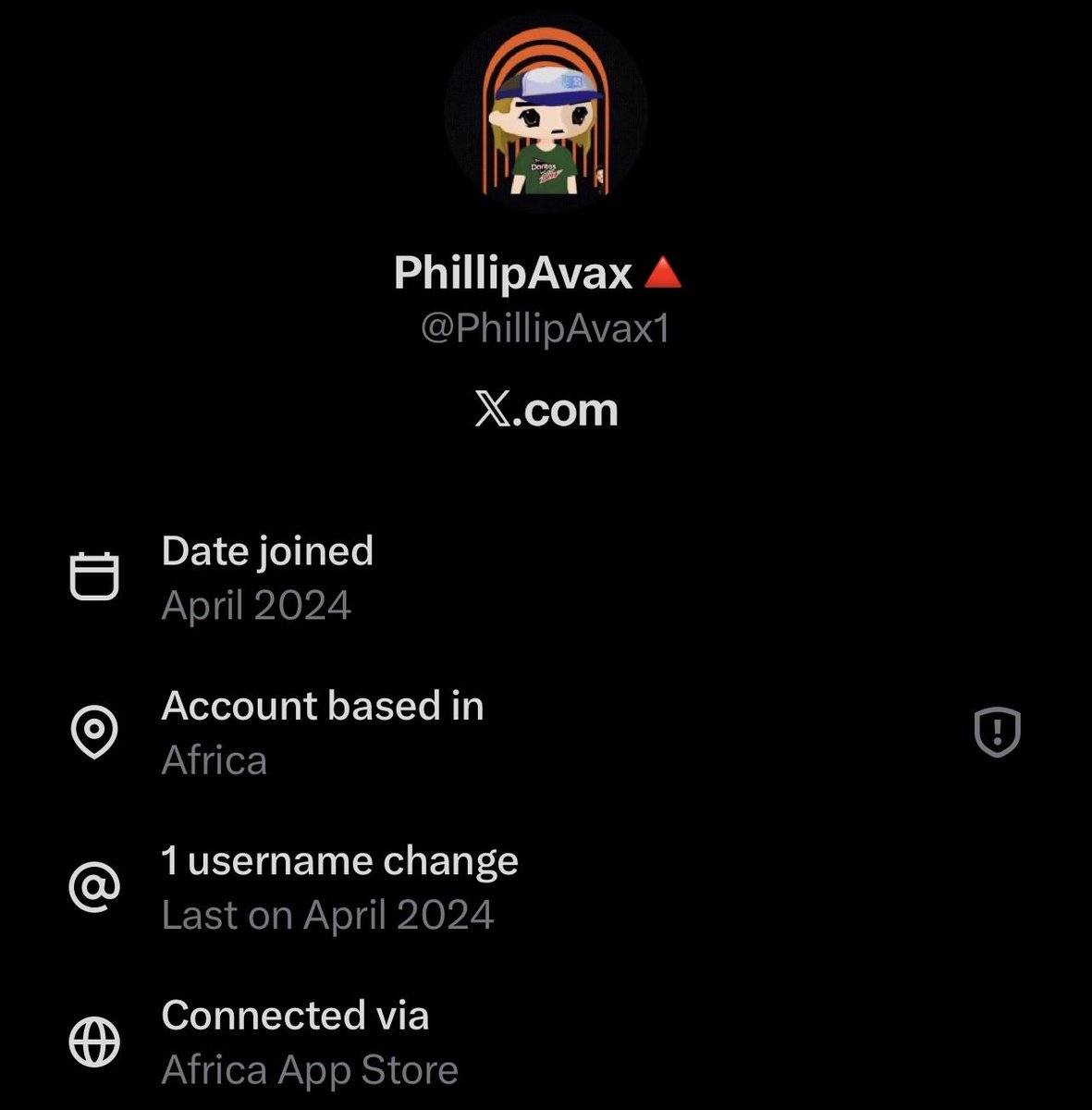 Mind_Your_Free's tweet photo. @Stupifff @Scott_Marlett @PhillipAvax1 @ItsAditya_xyz @papextrade @clawkaiapp @TheArena https://t.co/Ze3ilTm5cH