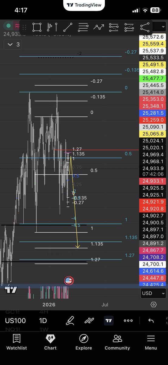 SEnescu (🦄, 🦄) tweet media