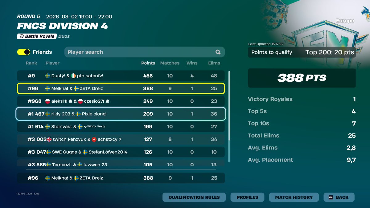 DREIZ111111 tweet media