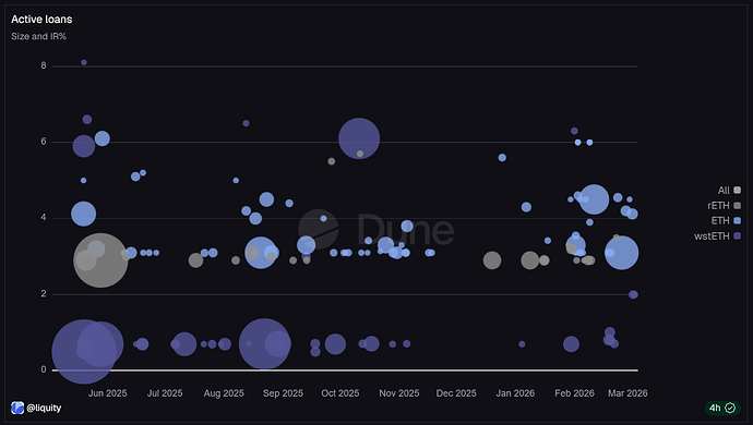 Stengarl tweet media