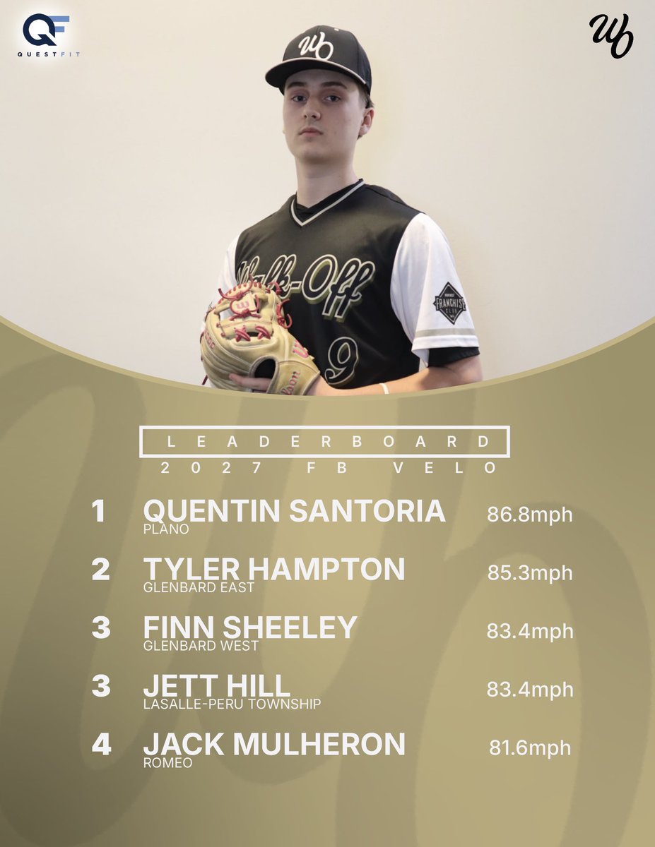 QuestFit tweet media